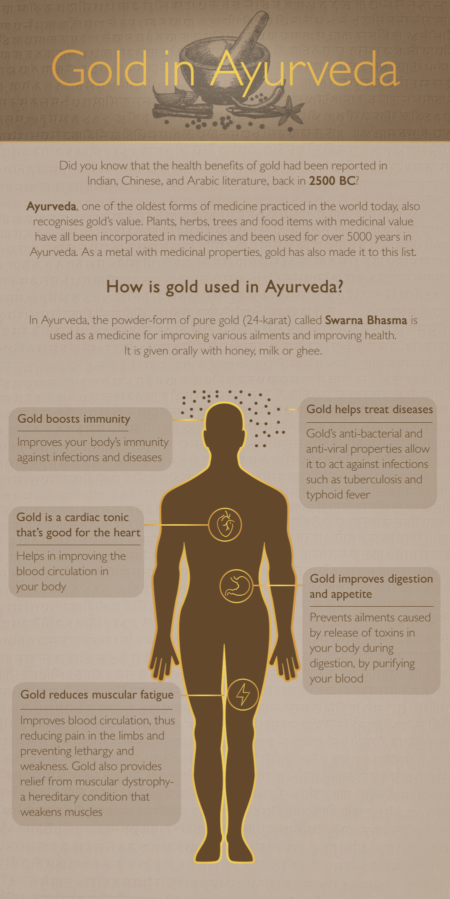 significance-of-gold-in-ayurvedic-treatment-my-gold-guide